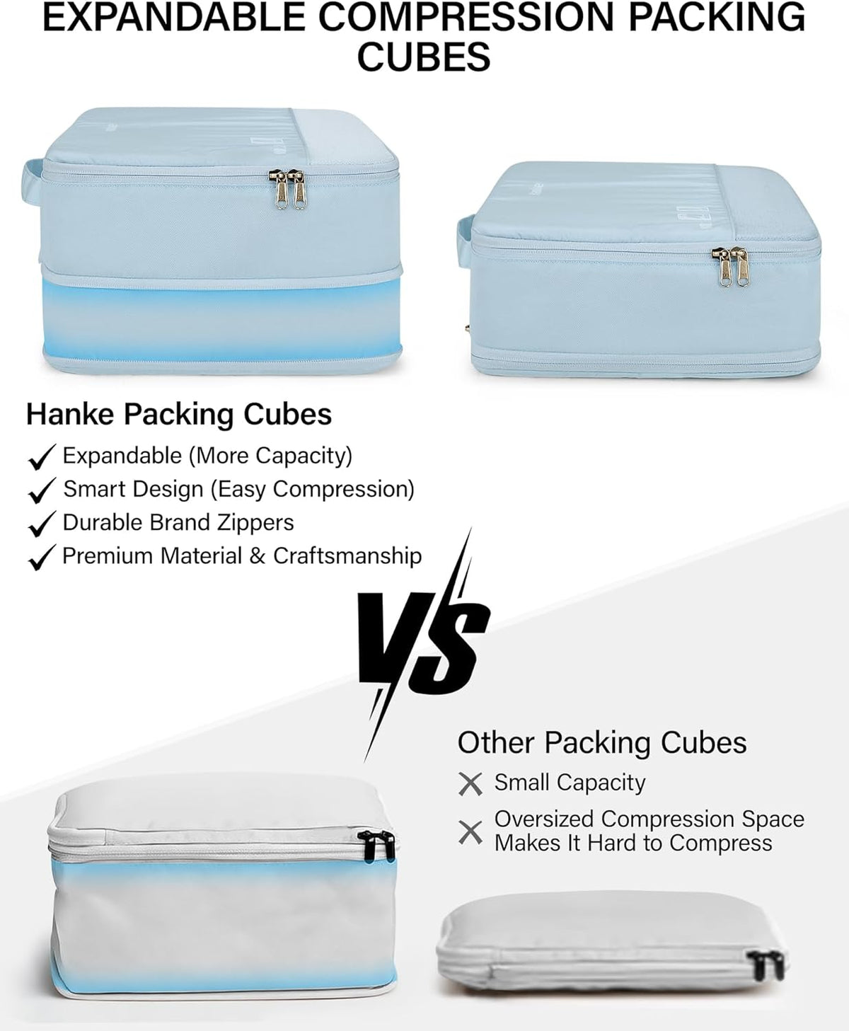 7 Piece Expandable Compression Packing Cubes, Premium Travel Packing Organizers for Suitcases/Carry On, Luggage Organizer Bags with Breathable Mesh & Label,Light Blue