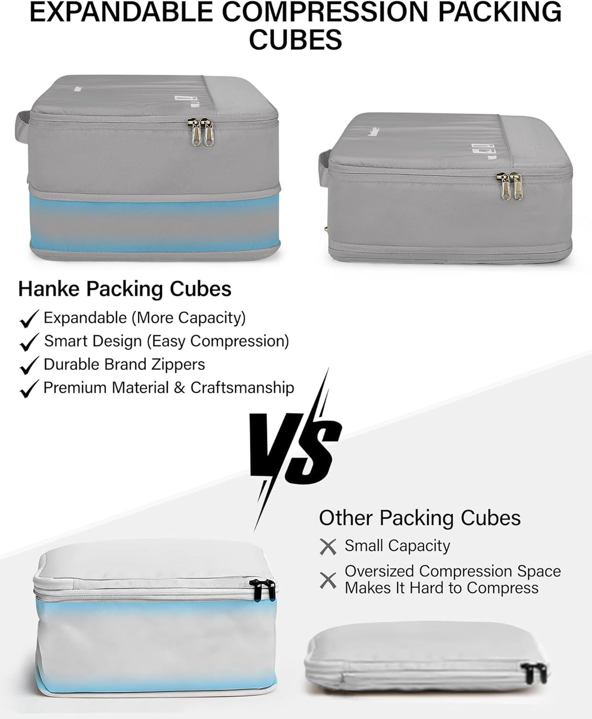 7 Piece Expandable Compression Packing Cubes, Premium Travel Packing Organizers for Suitcases/Carry On, Luggage Organizer Bags with Breathable Mesh & Label,Light Blue