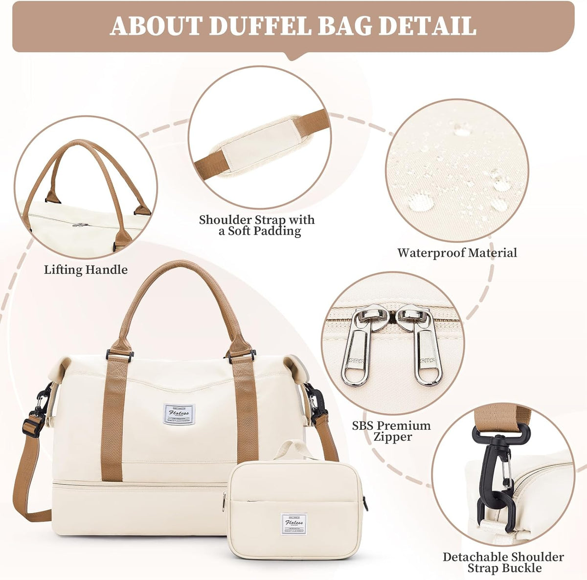 Weekender Bags for Women, Personal Item Travel Bag with Shoes Compartment | Overnight Travel Duffel Bag with Toiletry Bag, Airplane Friendly Carry-On Bag - Colors B