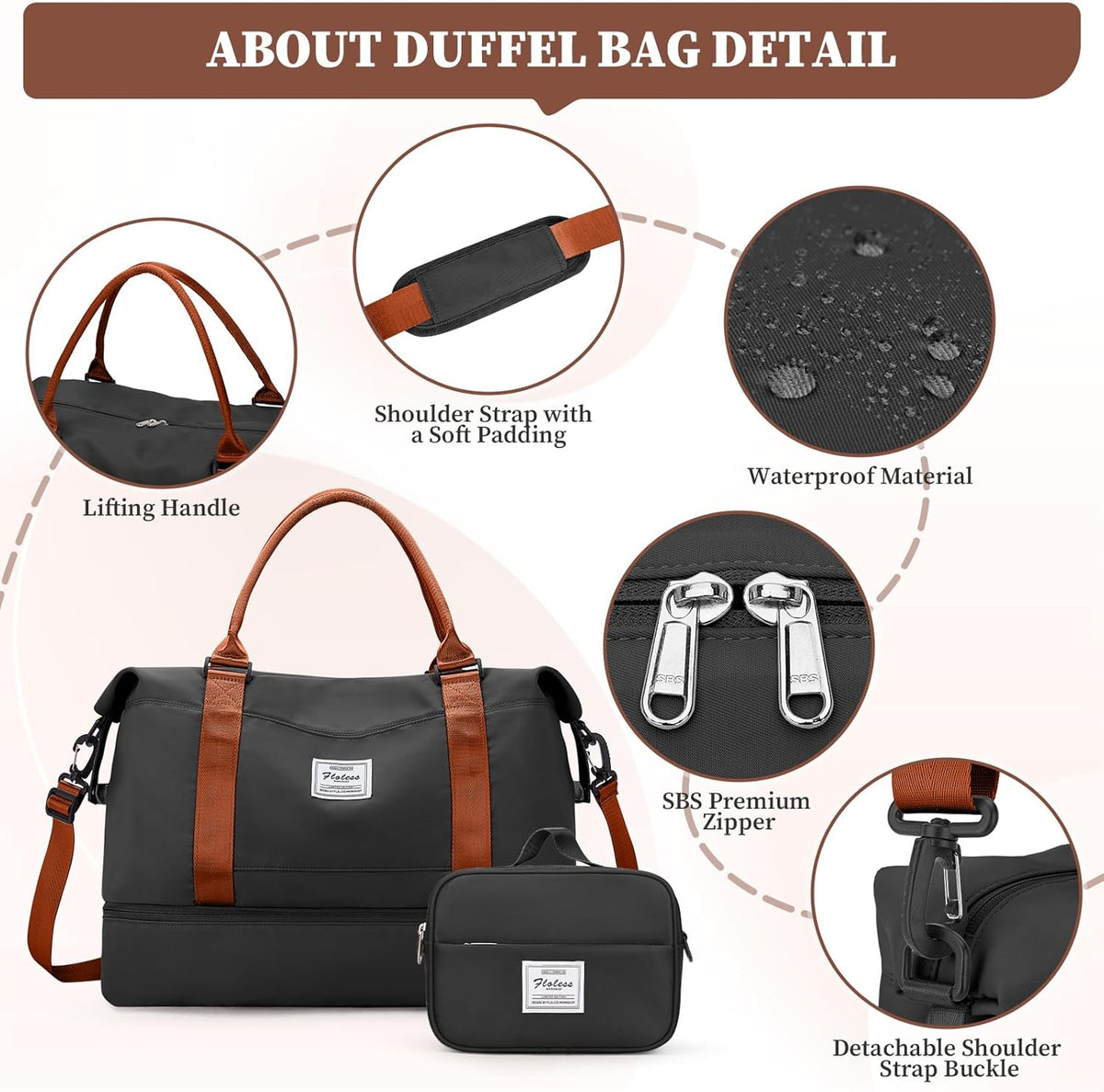 Weekender Bags for Women, Personal Item Travel Bag with Shoes Compartment | Overnight Travel Duffel Bag with Toiletry Bag, Airplane Friendly Carry-On Bag - Colors B