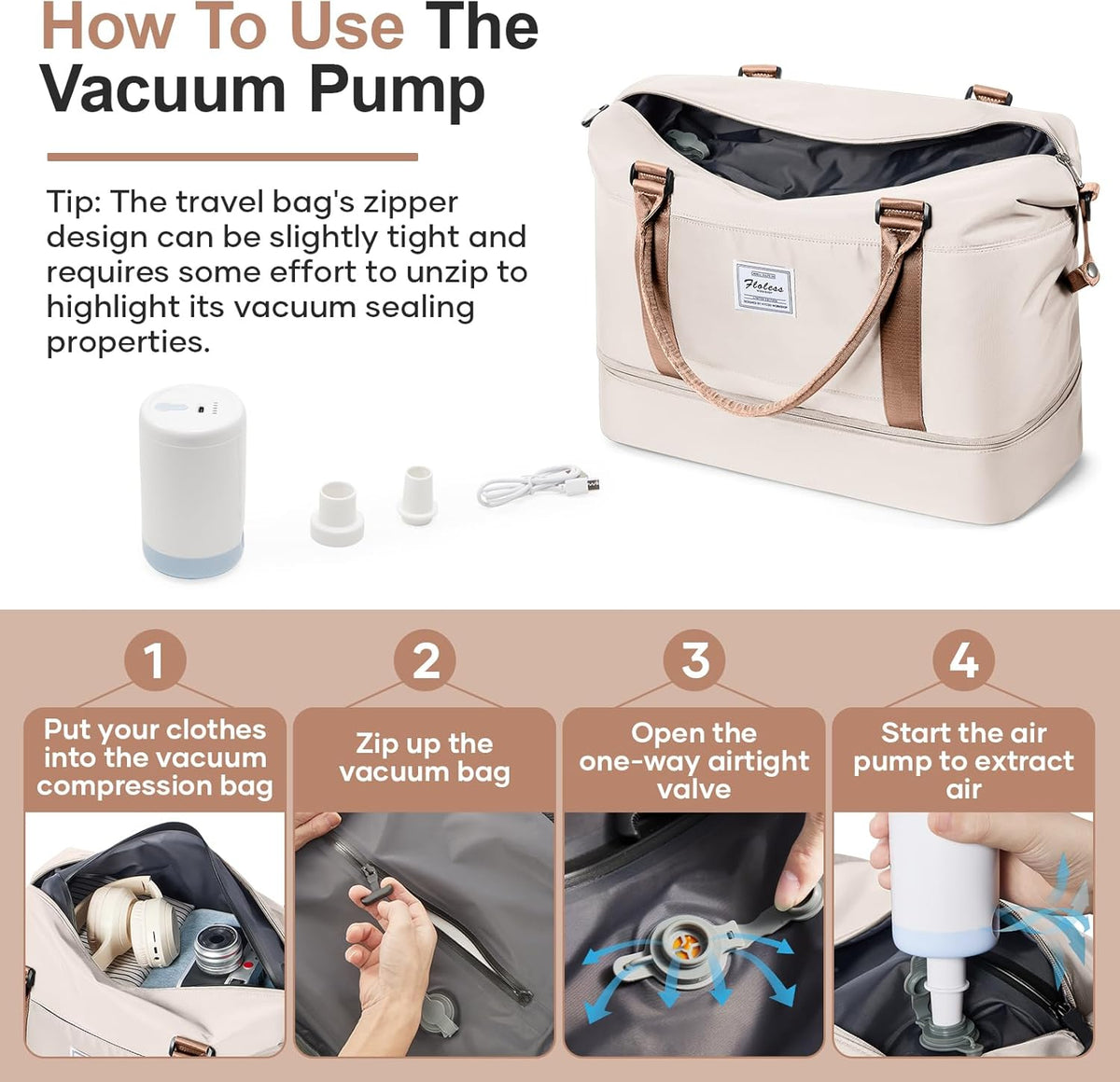 Weekender Bags for Women, Personal Item Travel Bag with Shoes Compartment | Overnight Travel Duffel Bag with Toiletry Bag, Airplane Friendly Carry-On Bag - Colors B