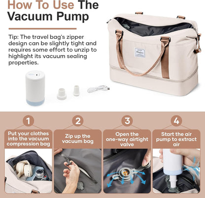 Weekender Bags for Women, Personal Item Travel Bag with Shoes Compartment | Overnight Travel Duffel Bag with Toiletry Bag, Airplane Friendly Carry-On Bag - Colors B