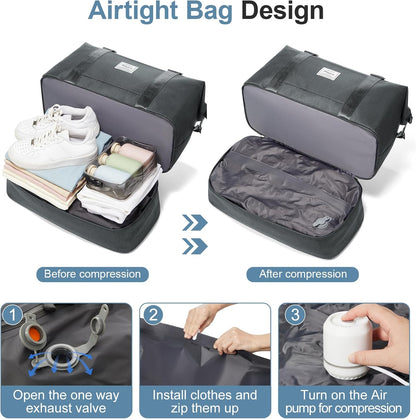 Weekender Bags for Women, Personal Item Travel Bag with Shoes Compartment | Overnight Travel Duffel Bag with Toiletry Bag, Airplane Friendly Carry-On Bag - Colors B