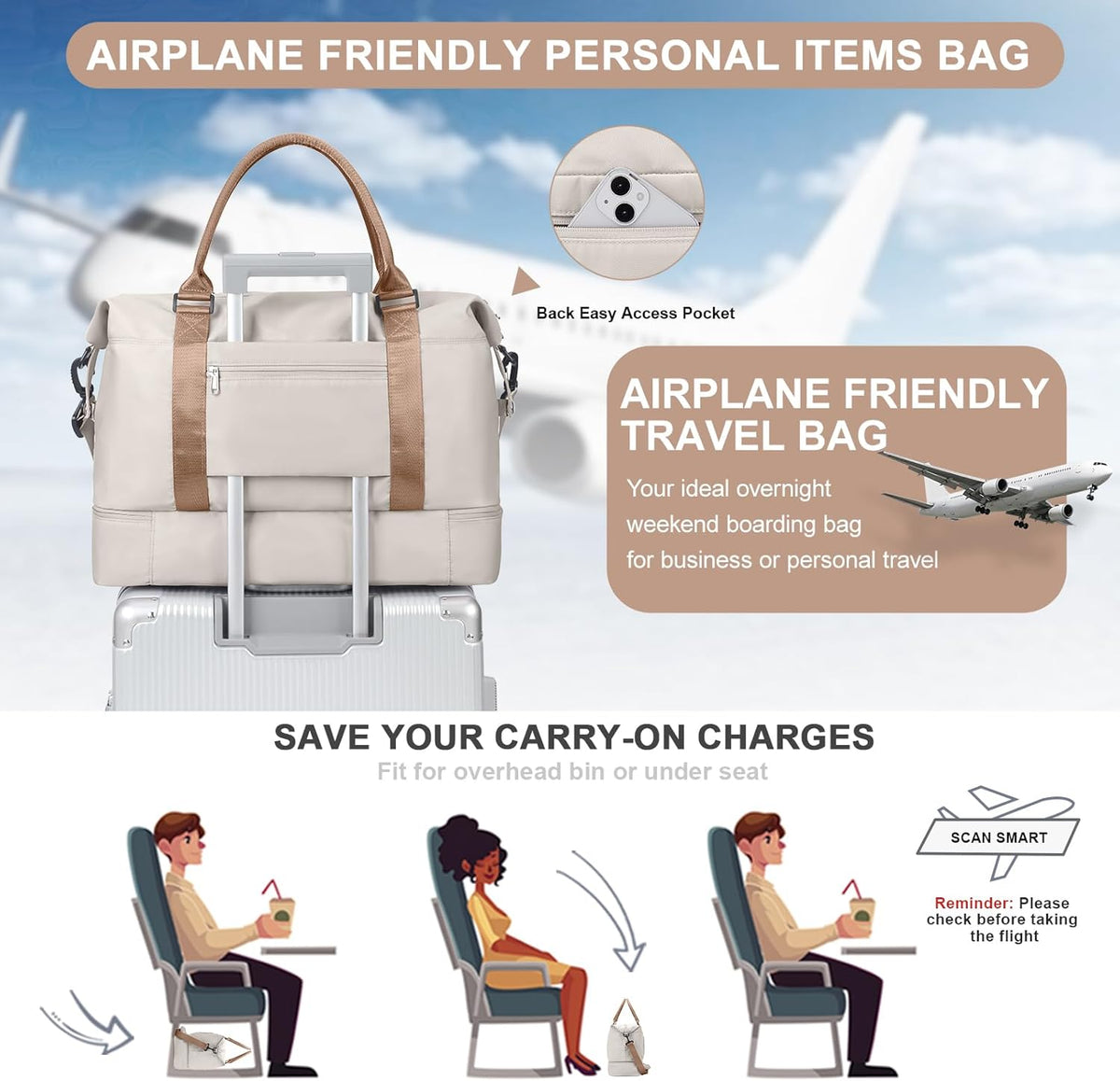 Weekender Bags for Women, Personal Item Travel Bag with Shoes Compartment | Overnight Travel Duffel Bag with Toiletry Bag, Airplane Friendly Carry-On Bag - Colors B