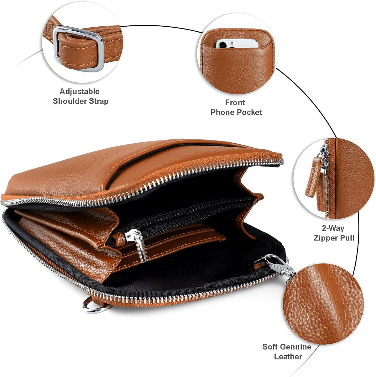 Genuine Leather Crossbody Cell Phone Purse for Women, Small Zip Around RFID Blocking Crossbody Wallet Bags