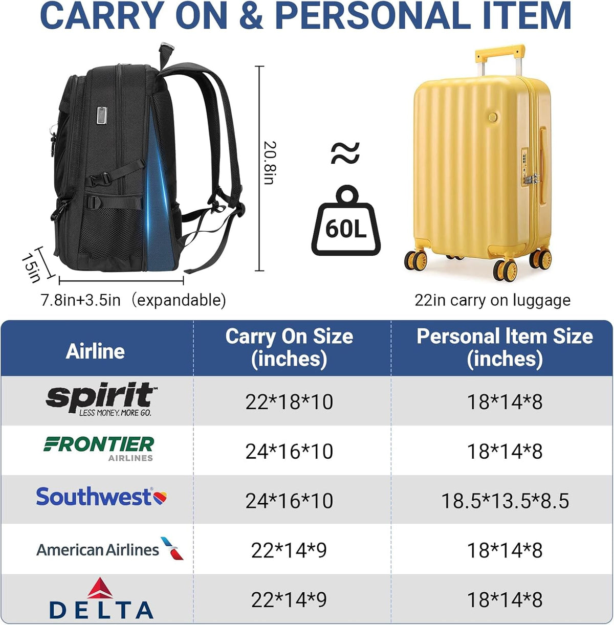 17.3 Inch Travel Laptop Backpack with Shoe Compartment,Water Resistant Anti Theft Bag with USB Charging Port,50L Backpacks Compartmentsfor Men Women