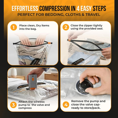 15 Pack Vacuum Storage Bags with Rechargeable & Portable Electric Pump (6 Small, 5 Medium, 4 Large) - Vacuum Seal Bags for Clothing Travel - Vacuum Bags for Travel, Blankets, Clothes & Luggage