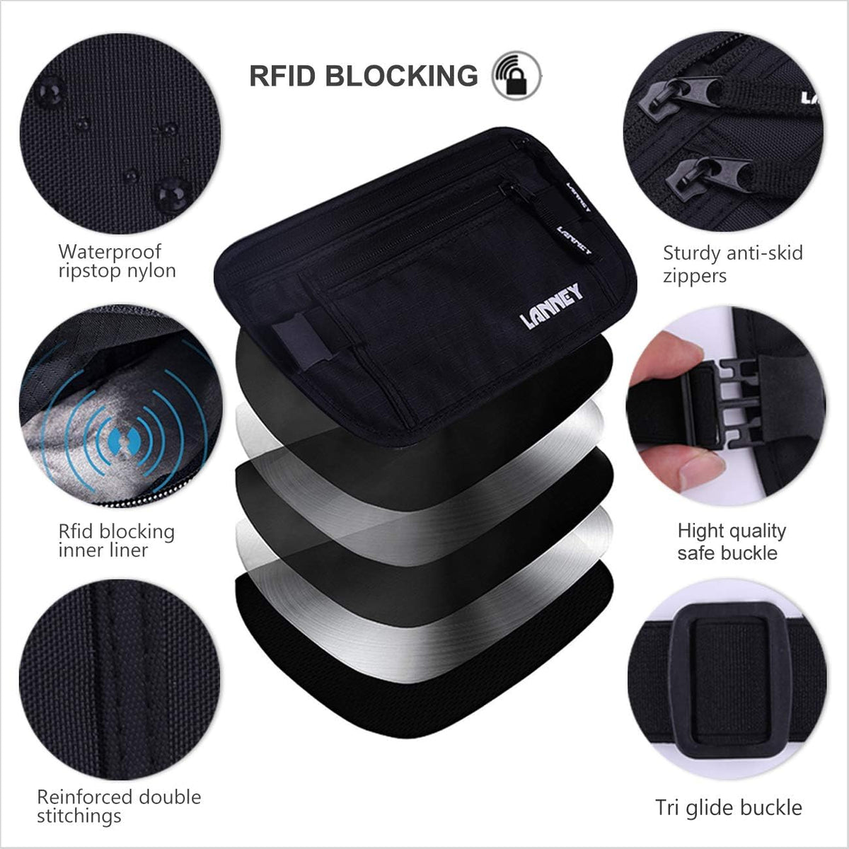 Money Belt for Travel, Slim RFID Blocking Women and Men Hidden Travel Pouch Under Clothes, Passport Holder Protect Cash, Documents, Credit Card, Bonus 2 RFID Sleeves