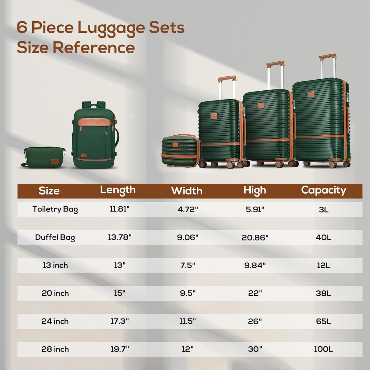 Expandable Carry on Luggage Sets Airline Approved, Lightweight Hard Shell 20 Inch Carry-on Suitcase with Spinner Wheels