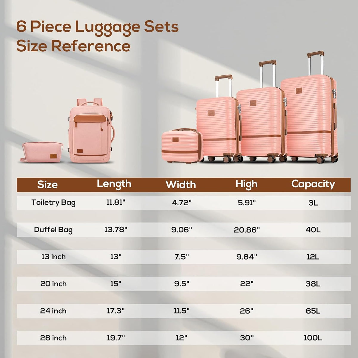 Expandable Carry on Luggage Sets Airline Approved, Lightweight Hard Shell 20 Inch Carry-on Suitcase with Spinner Wheels