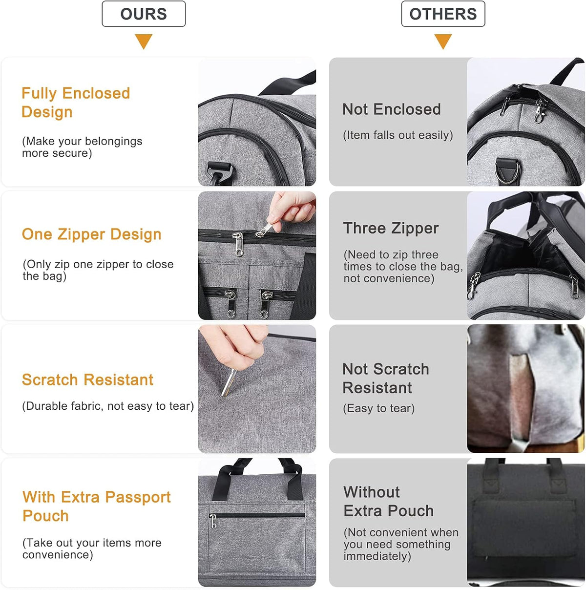 Garment Duffle Bags for Travel, Convertible Carry on Garment Duffel Bag for Men Women, Shoe Compartment, 2 in 1 Hanging Dress Suitcase Suit Travel Bags