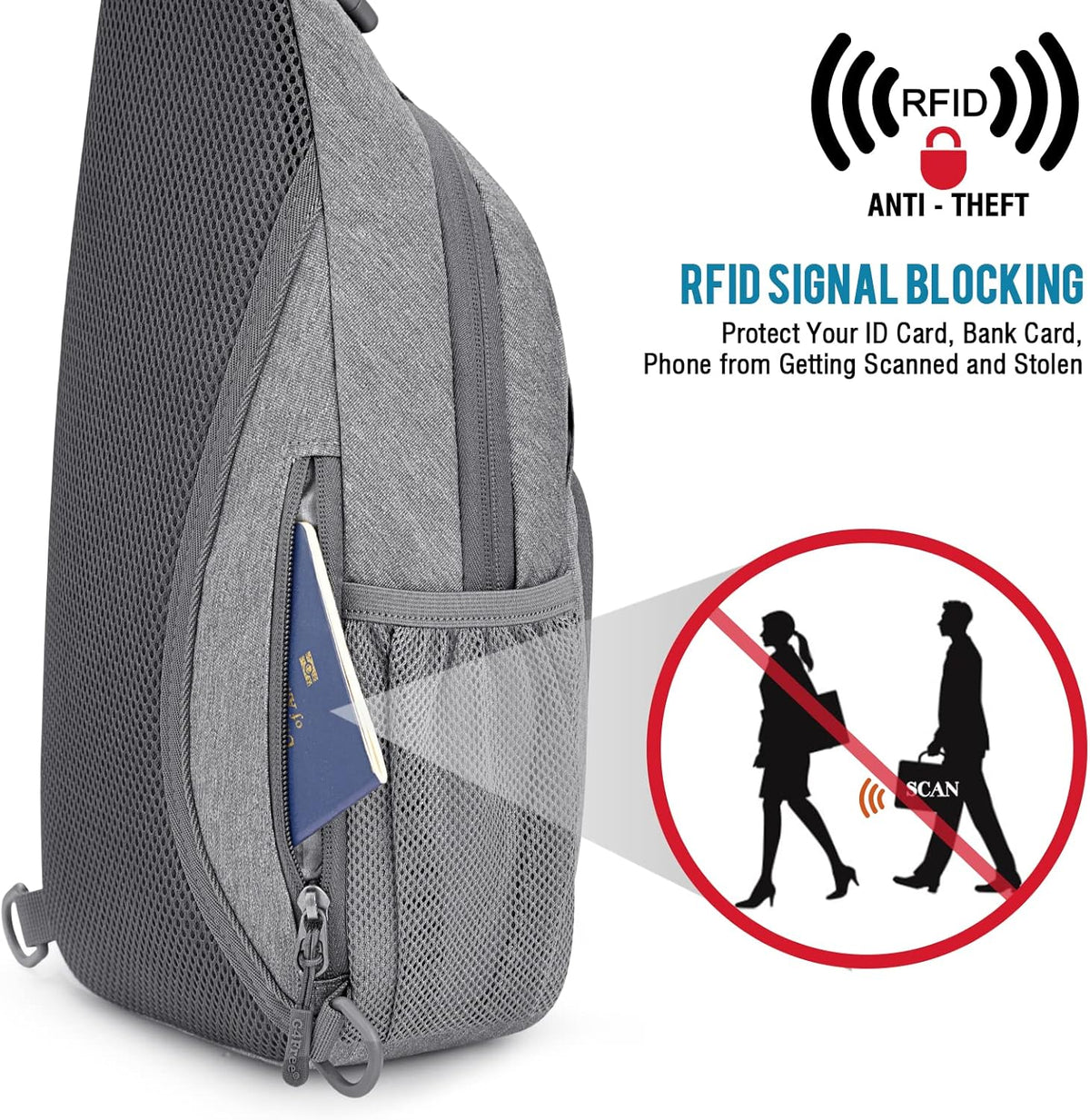 Sling Bag RFID Blocking Sling Backpack and Small Chest Shoulder Backpack