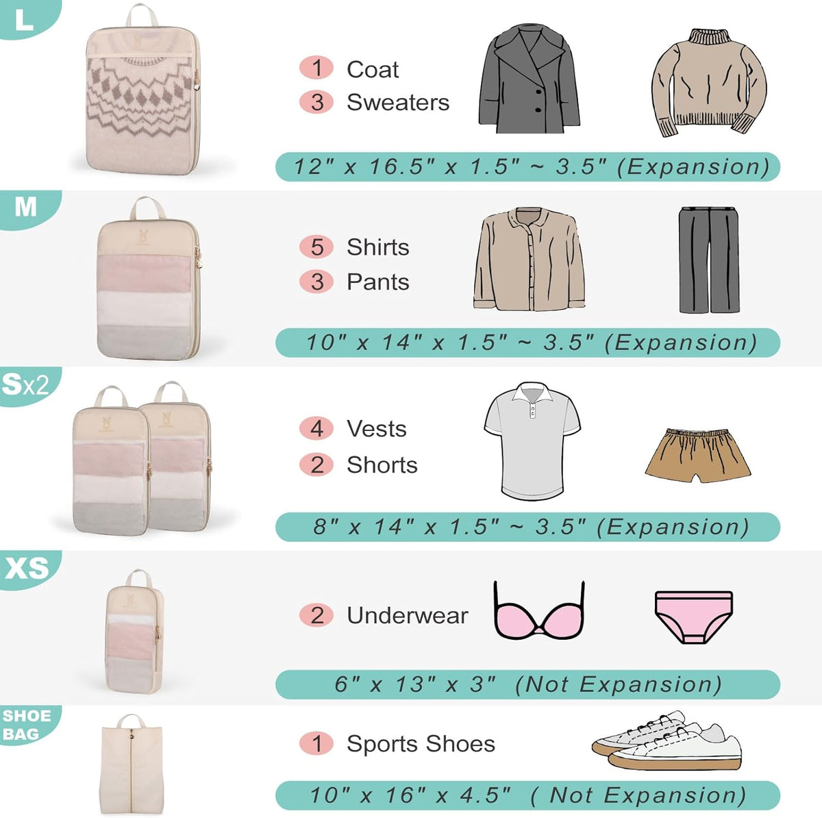 See Through Expandable Compression Packing Cubes, Mesh Travel Packing Cubes for Suitcases, Lightweight Organizers Bag Set for Travel Essentials for Luggage