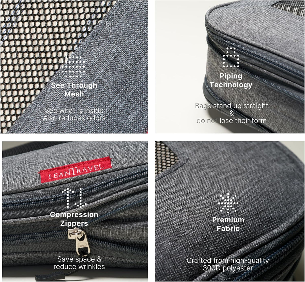Premium Compression Packing Cubes for Travel - Suitcase Organizer Bags with Double Zipper & Breathable Mesh Panel - Space Saving Carry On Luggage Essentials (Grey)