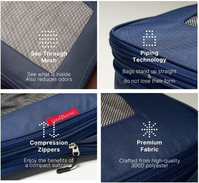 Premium Compression Packing Cubes for Travel - Suitcase Organizer Bags with Double Zipper & Breathable Mesh Panel - Space Saving Carry On Luggage Essentials (Grey)