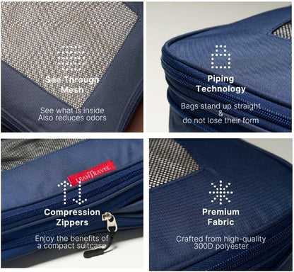 Premium Compression Packing Cubes for Travel - Suitcase Organizer Bags with Double Zipper & Breathable Mesh Panel - Space Saving Carry On Luggage Essentials (Grey)