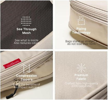 Premium Compression Packing Cubes for Travel - Suitcase Organizer Bags with Double Zipper & Breathable Mesh Panel - Space Saving Carry On Luggage Essentials (Grey)