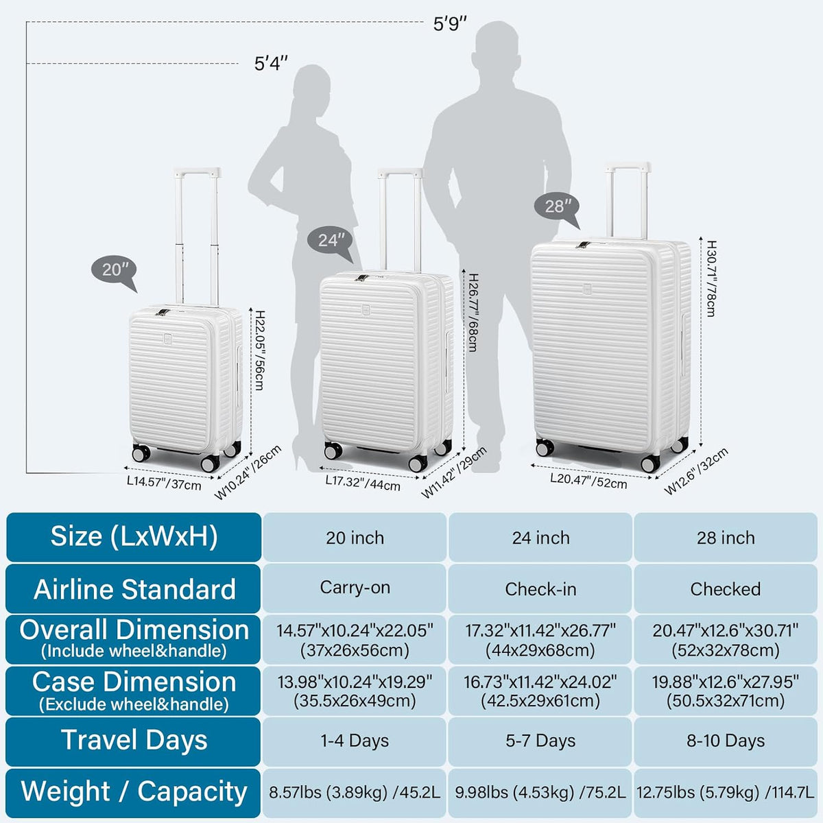 20 Inch Carry on Luggage 22x14x9 Airline Approved Hard Shell Suitcases with Wheels, Top Opening Expandable Carry on Luggage with Cup Holder Small Rolling Suitcase with Lock, Pink