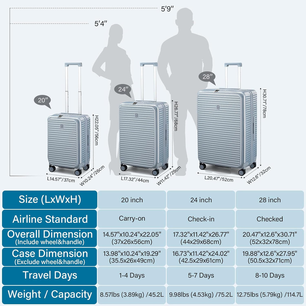 20 Inch Carry on Luggage 22x14x9 Airline Approved Hard Shell Suitcases with Wheels, Top Opening Expandable Carry on Luggage with Cup Holder Small Rolling Suitcase with Lock, Pink