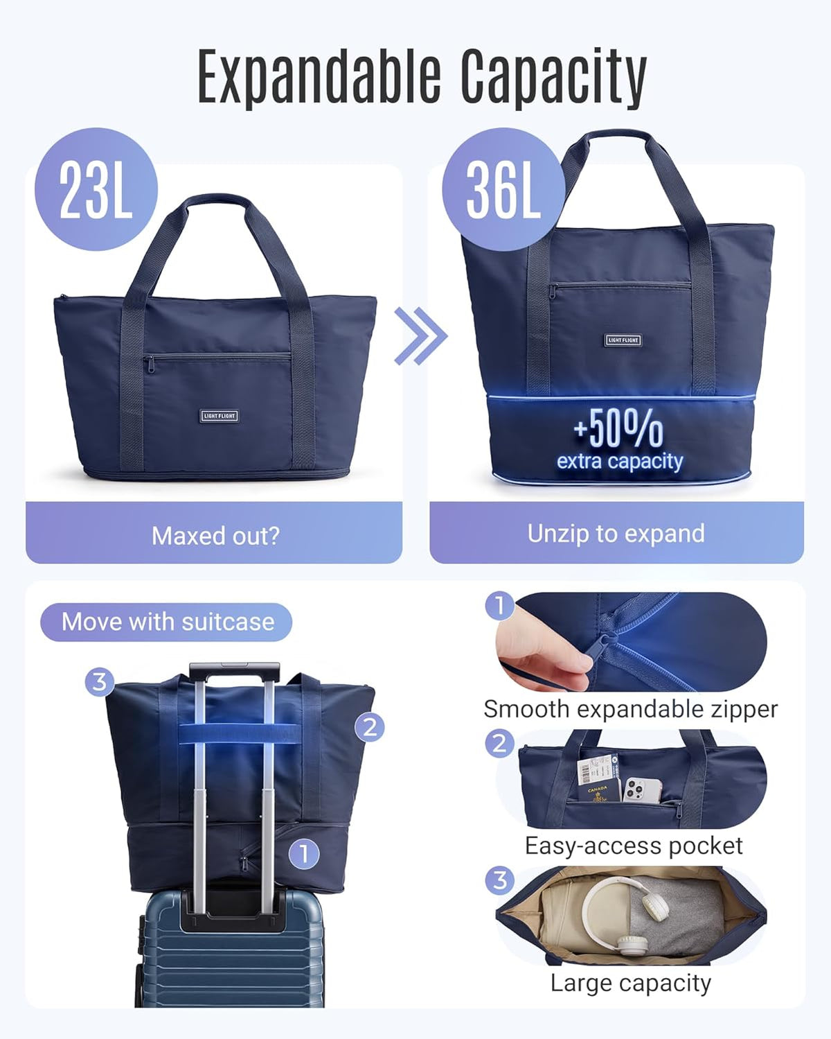 Luggage Sets, Carry On Luggage 22x14x9 Airline Approved, Carry On Travel Bag Suitcases with Wheels, Expandable Hardside Lightweight Rolling with TSA Lock 2-Piece Set (DB/20),Royal Blue