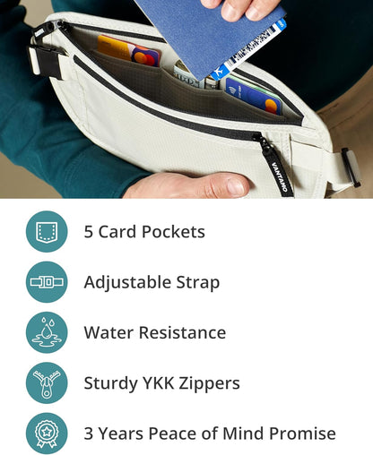 Money Belt with RFID For Men & Women, Hidden Passport Holder for Travel, 2 Compartment Travel Fanny Pack for Women Anti Theft