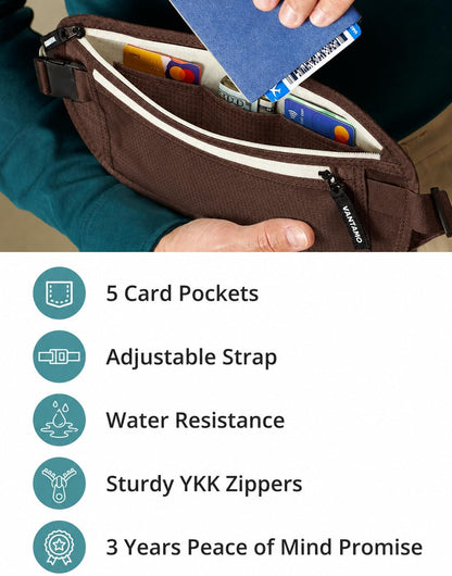 Money Belt with RFID For Men & Women, Hidden Passport Holder for Travel, 2 Compartment Travel Fanny Pack for Women Anti Theft
