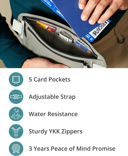 Money Belt with RFID For Men & Women, Hidden Passport Holder for Travel, 2 Compartment Travel Fanny Pack for Women Anti Theft