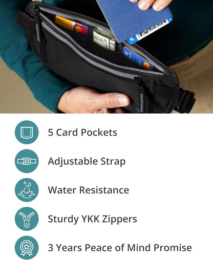 Money Belt with RFID For Men & Women, Hidden Passport Holder for Travel, 2 Compartment Travel Fanny Pack for Women Anti Theft