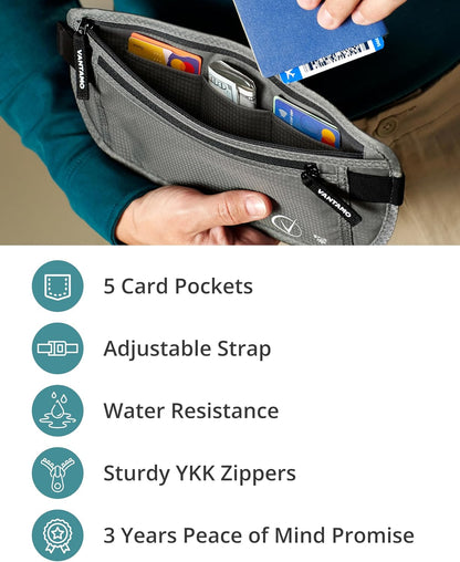 Money Belt with RFID For Men & Women, Hidden Passport Holder for Travel, 2 Compartment Travel Fanny Pack for Women Anti Theft