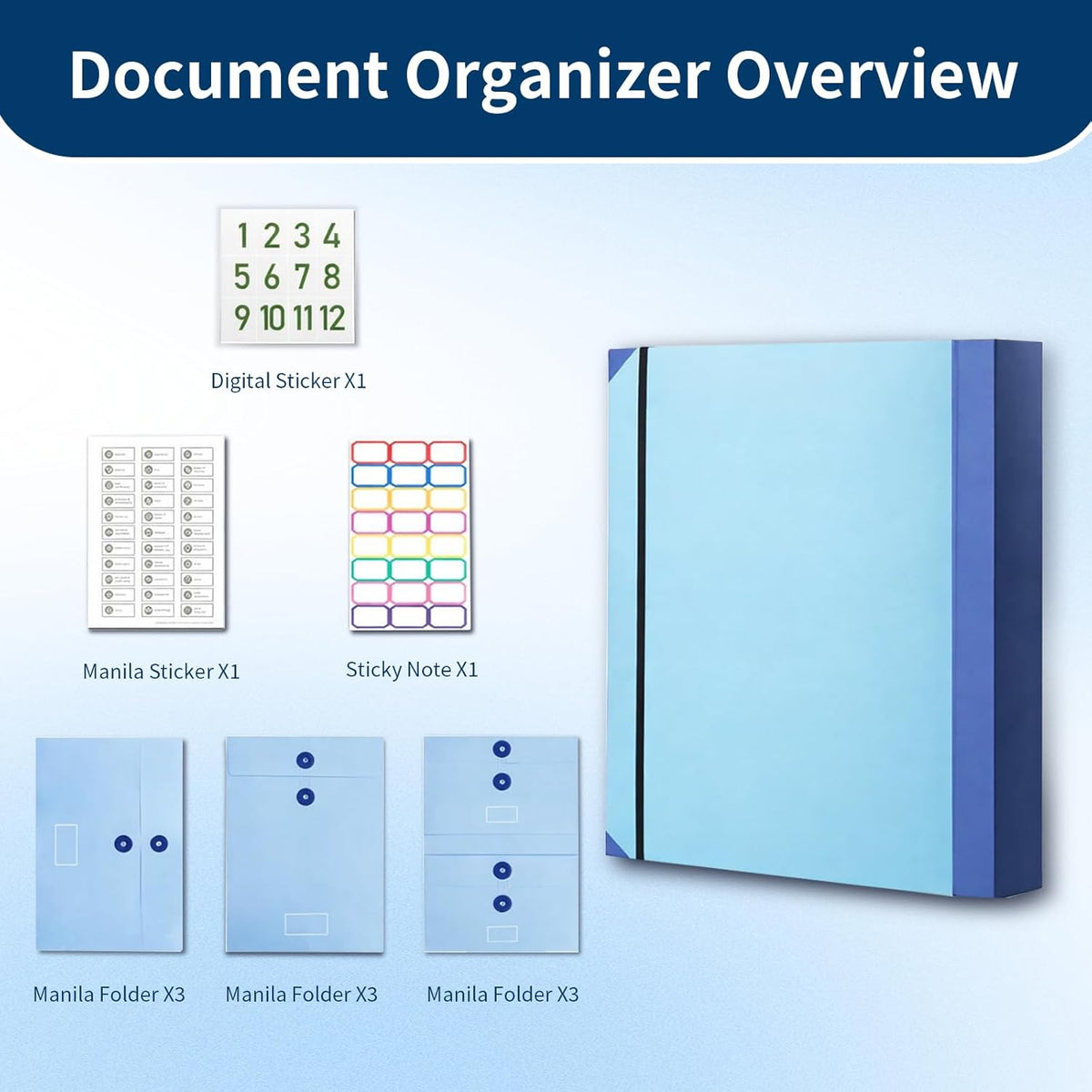 Document Organizer Important Portfolio Binder Record Holder in Case I Die Folder for Passport Travel Family Planner Coupon with Labels Folio Estate Planning Bill Pockets Notebook Wedding File (Blue)