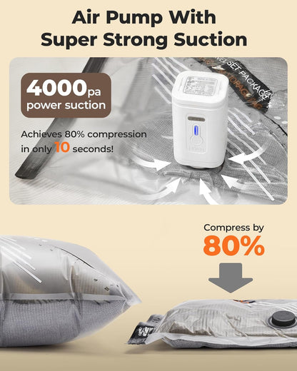 Travel Vacuum Bags for Suitcase & Home, 18 Pack with Wireless Pump | Cordless Pump, Triple-Seal Leak-Proof, 18-Pack 3 Sizes, For Suitcase & Home, With Toiletry Shoe & Laundry Bags