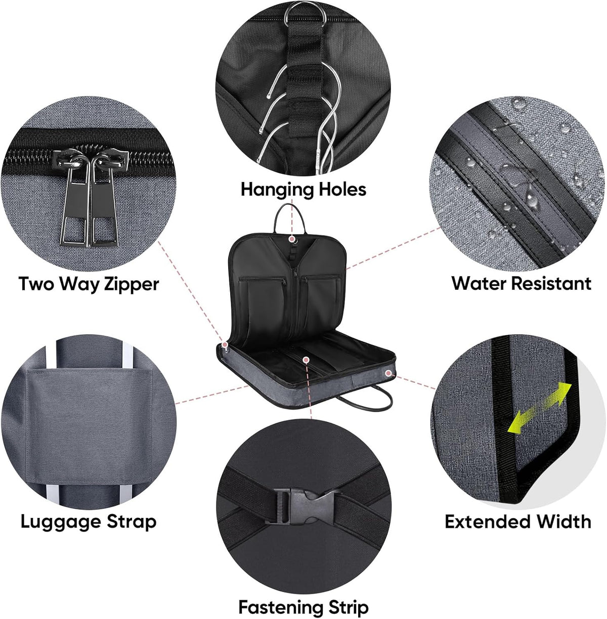 Travel Garment Bag, Travel Suit Bag for Men, Water Resistant Carry on Garment Bag for Hanging Clothes, Garment Duffel Bag for Travel Business (Pure Black-Convertible)