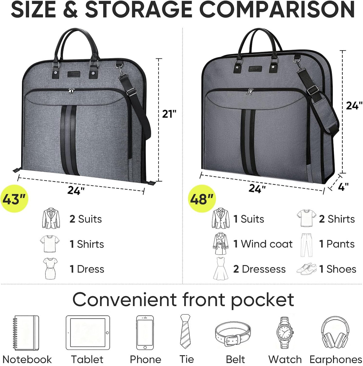 Travel Garment Bag, Travel Suit Bag for Men, Water Resistant Carry on Garment Bag for Hanging Clothes, Garment Duffel Bag for Travel Business (Pure Black-Convertible)