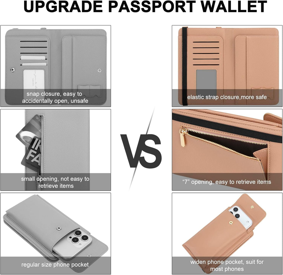 Leather Passport Wallet Crossbody Phone Bag, RFID Blocking Passport Holder Credit Cards Case for Women