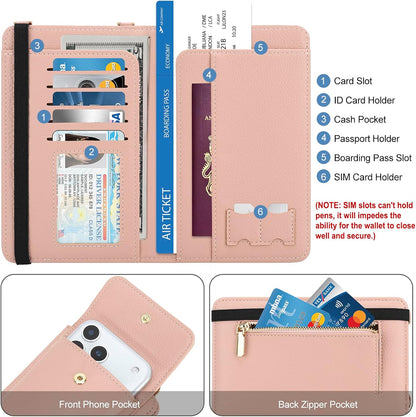 Leather Passport Wallet Crossbody Phone Bag, RFID Blocking Passport Holder Credit Cards Case for Women