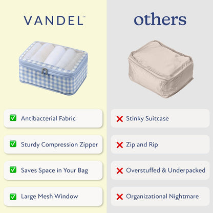 Space-Saving Compression Packing Cubes for Women, Men, Compressible Carry On Suit Case Organizer Luggage Packing Cubes for Travel Compression Organizer Bags for Luggage, Suitcase Cube