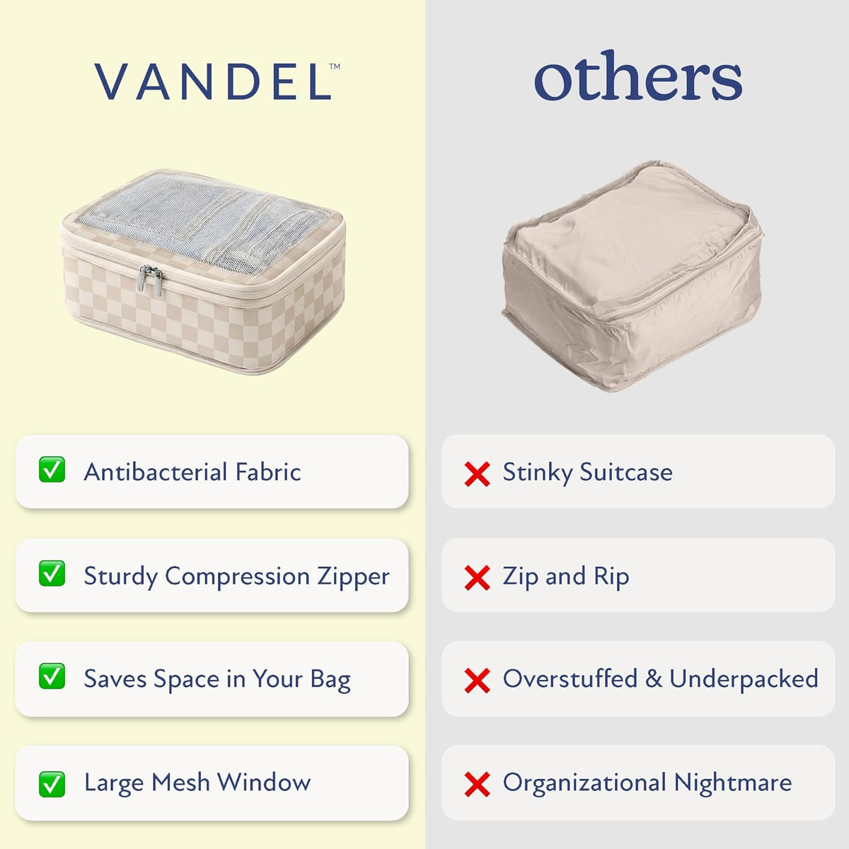 Space-Saving Compression Packing Cubes for Women, Men, Compressible Carry On Suit Case Organizer Luggage Packing Cubes for Travel Compression Organizer Bags for Luggage, Suitcase Cube