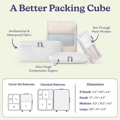 Space-Saving Compression Packing Cubes for Women, Men, Compressible Carry On Suit Case Organizer Luggage Packing Cubes for Travel Compression Organizer Bags for Luggage, Suitcase Cube
