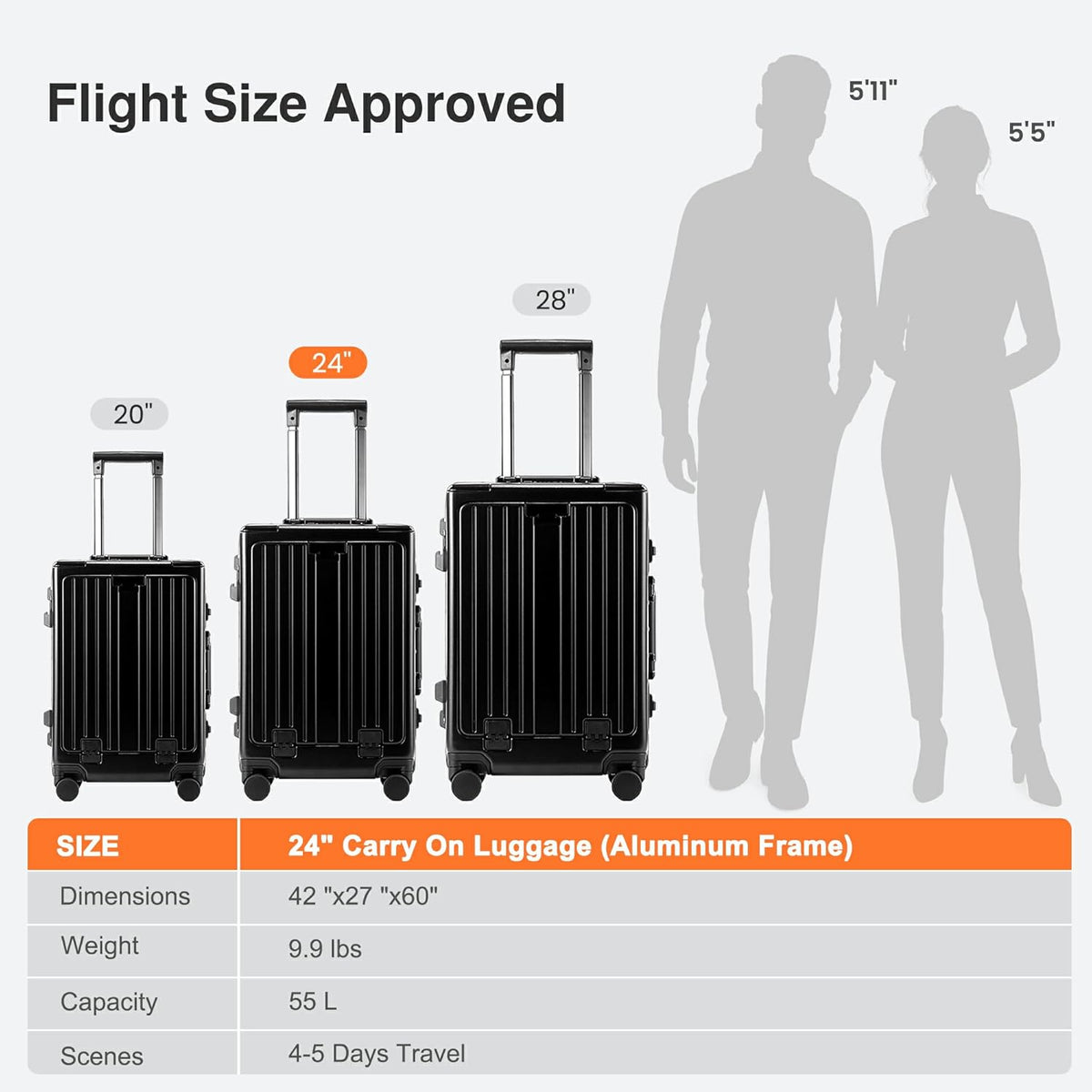 Carry On Luggage 20 Inch, Aluminum Frame Zipperless Luggage, ABS+PC Hard Shell Suitcases, Carry On with Compartment for Short Trips, Suitcase Carry-on TSA Approved (Black)