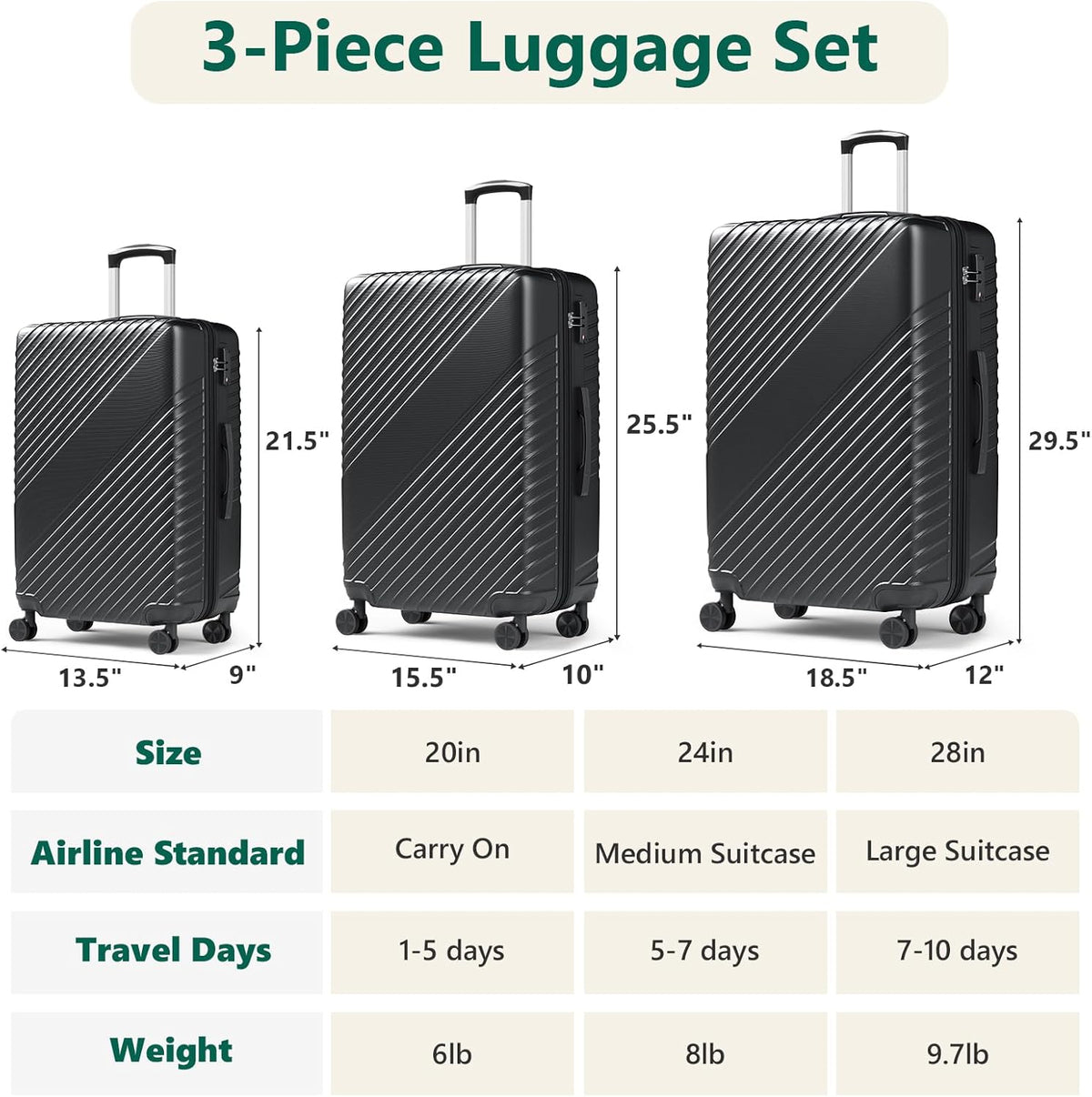 20 Inch Carry On Luggage - Expandable Hard Shell Suitcases Lightweight Travel Suitcase with TSA Security Lock Portable and Waterproof ABS Hardside Luggages with 360°Spinner Wheels, Blue
