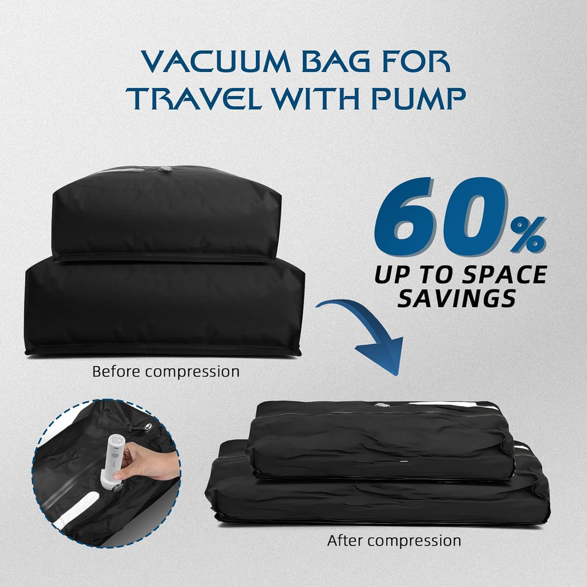 Travel Vacuum Bags With Pump,Space Saver Vacuum Storage Bags, Ip67 Waterproof,Airless Vacuum Kit Travel Carry On Suitcase and Backpack (2 Pack+Pump）