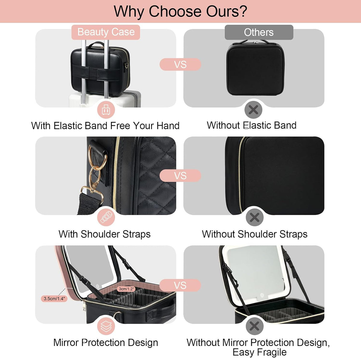 Makeup Case with LED Light Mirror,12 Inch Professional Portable Travel Cosmetic Organizer Bag with Adjustable Dividers, USB Charging, Large Capacity, Ideal for Travel, Gift for Women Girls