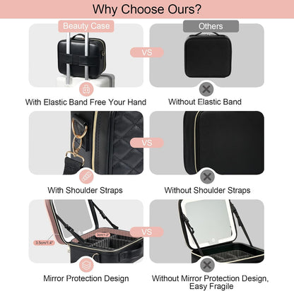 Makeup Case with LED Light Mirror,12 Inch Professional Portable Travel Cosmetic Organizer Bag with Adjustable Dividers, USB Charging, Large Capacity, Ideal for Travel, Gift for Women Girls