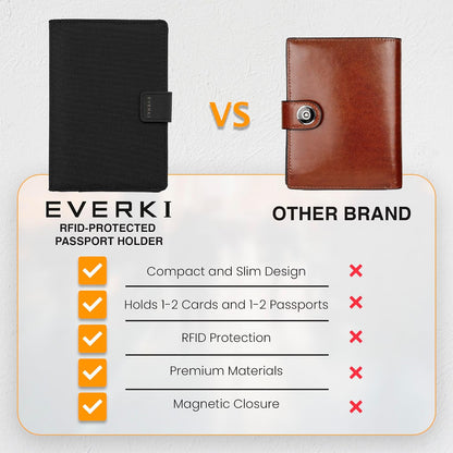 EVERKI RFID Passport Wallet - RFID Passport Holder for Travel, Slim RFID Blocking Pass Port Case Cover & Protector, Cute Pass Port Holder for Men & Women, Travel Essentials Gift for Travelers, Black