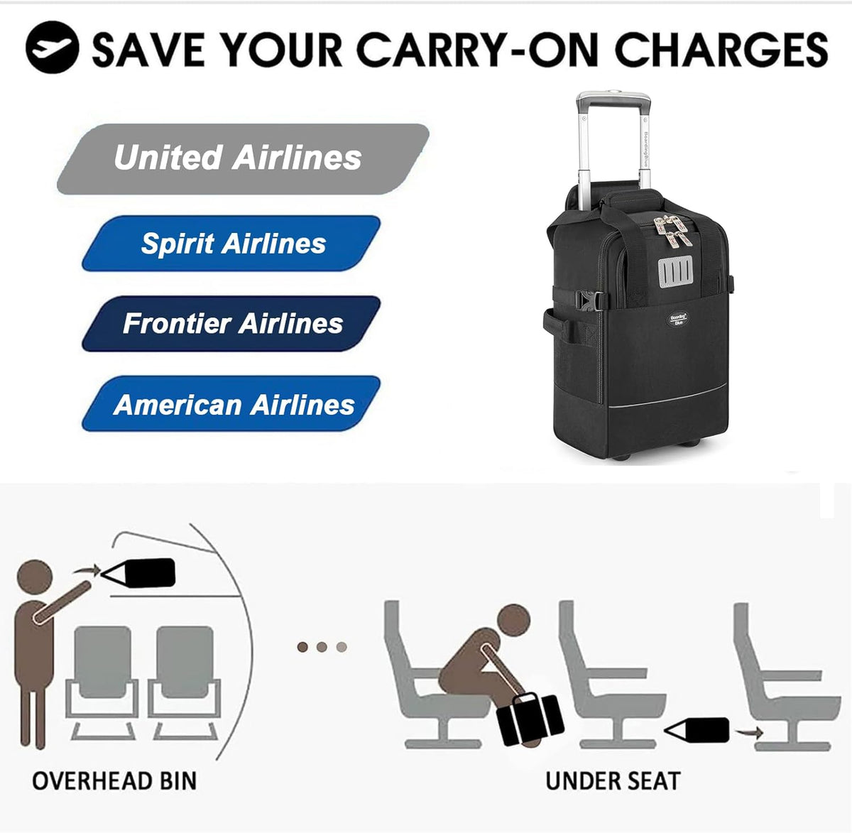 17x10x9 Inches United Airlines Rolling Personal Item Under Seat Travel Bag Suitable For Major Airlines, Not Suitcase, Rolling Travel Bag Design (Navy, 17x10x9 Inches)