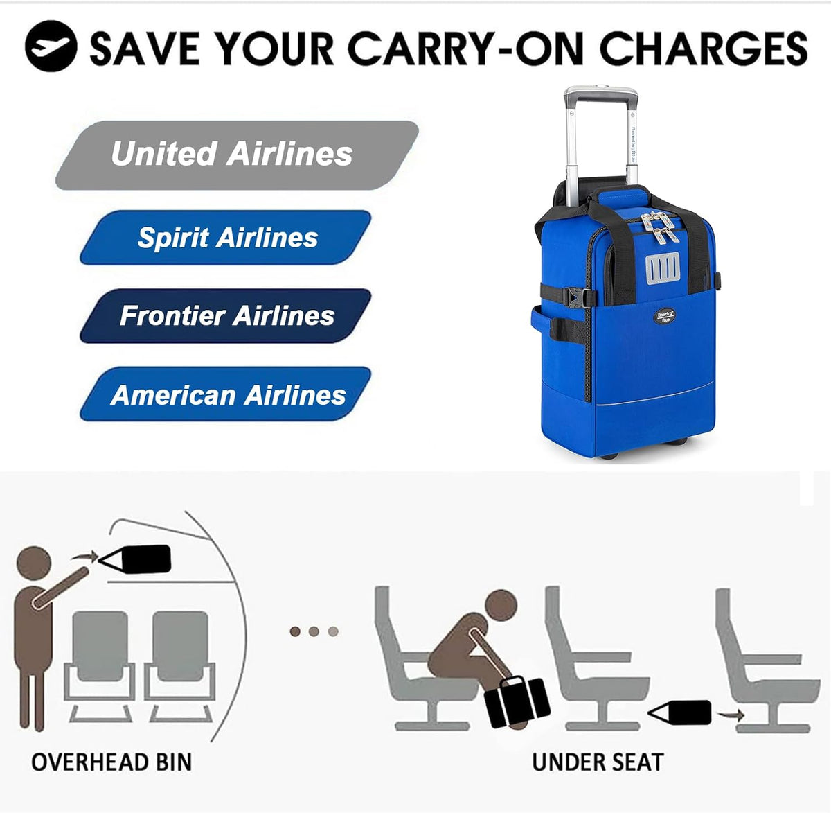 17x10x9 Inches United Airlines Rolling Personal Item Under Seat Travel Bag Suitable For Major Airlines, Not Suitcase, Rolling Travel Bag Design (Navy, 17x10x9 Inches)