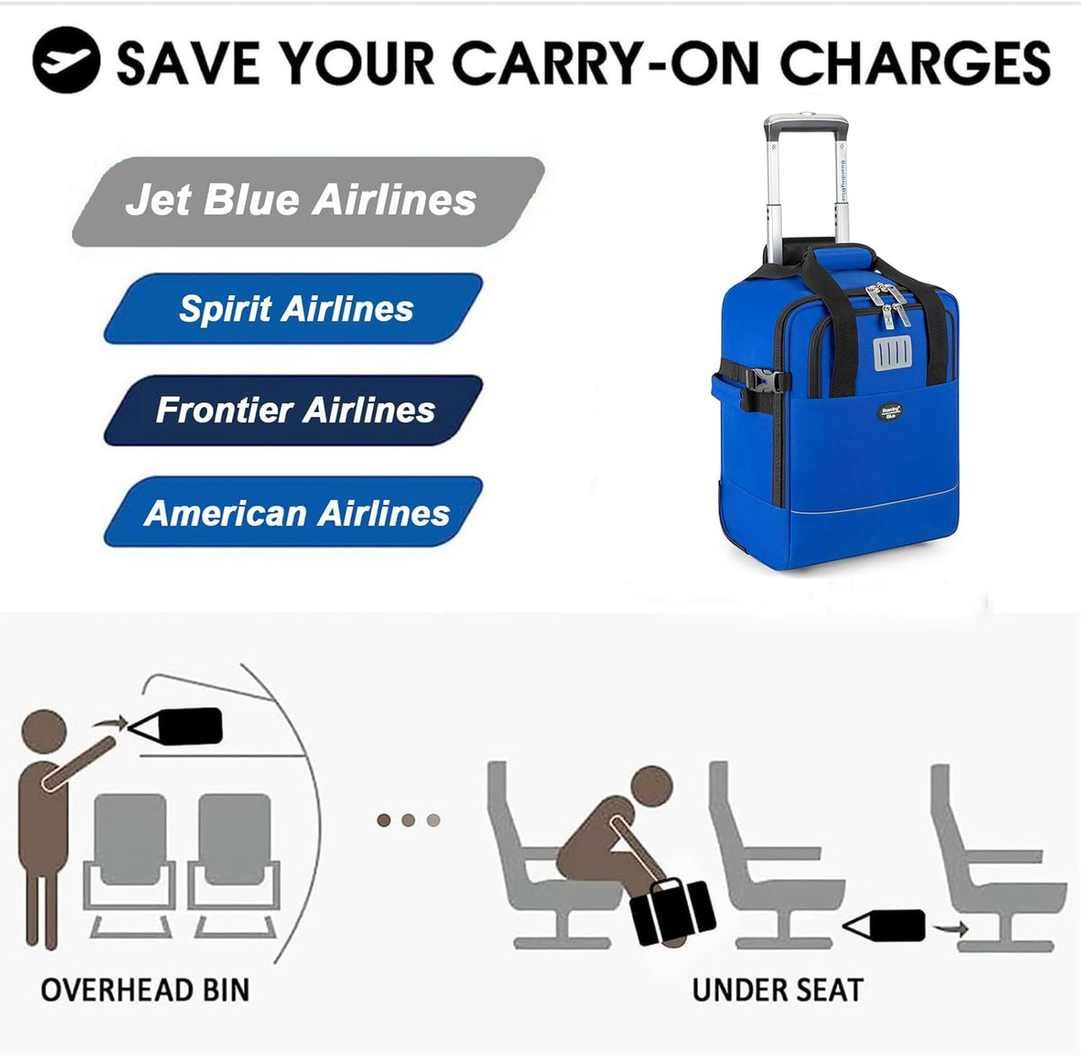 17x10x9 Inches United Airlines Rolling Personal Item Under Seat Travel Bag Suitable For Major Airlines, Not Suitcase, Rolling Travel Bag Design (Navy, 17x10x9 Inches)