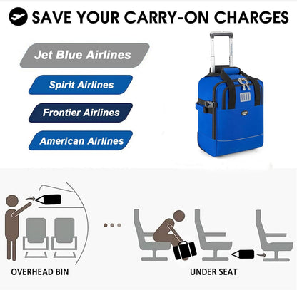 17x10x9 Inches United Airlines Rolling Personal Item Under Seat Travel Bag Suitable For Major Airlines, Not Suitcase, Rolling Travel Bag Design (Navy, 17x10x9 Inches)