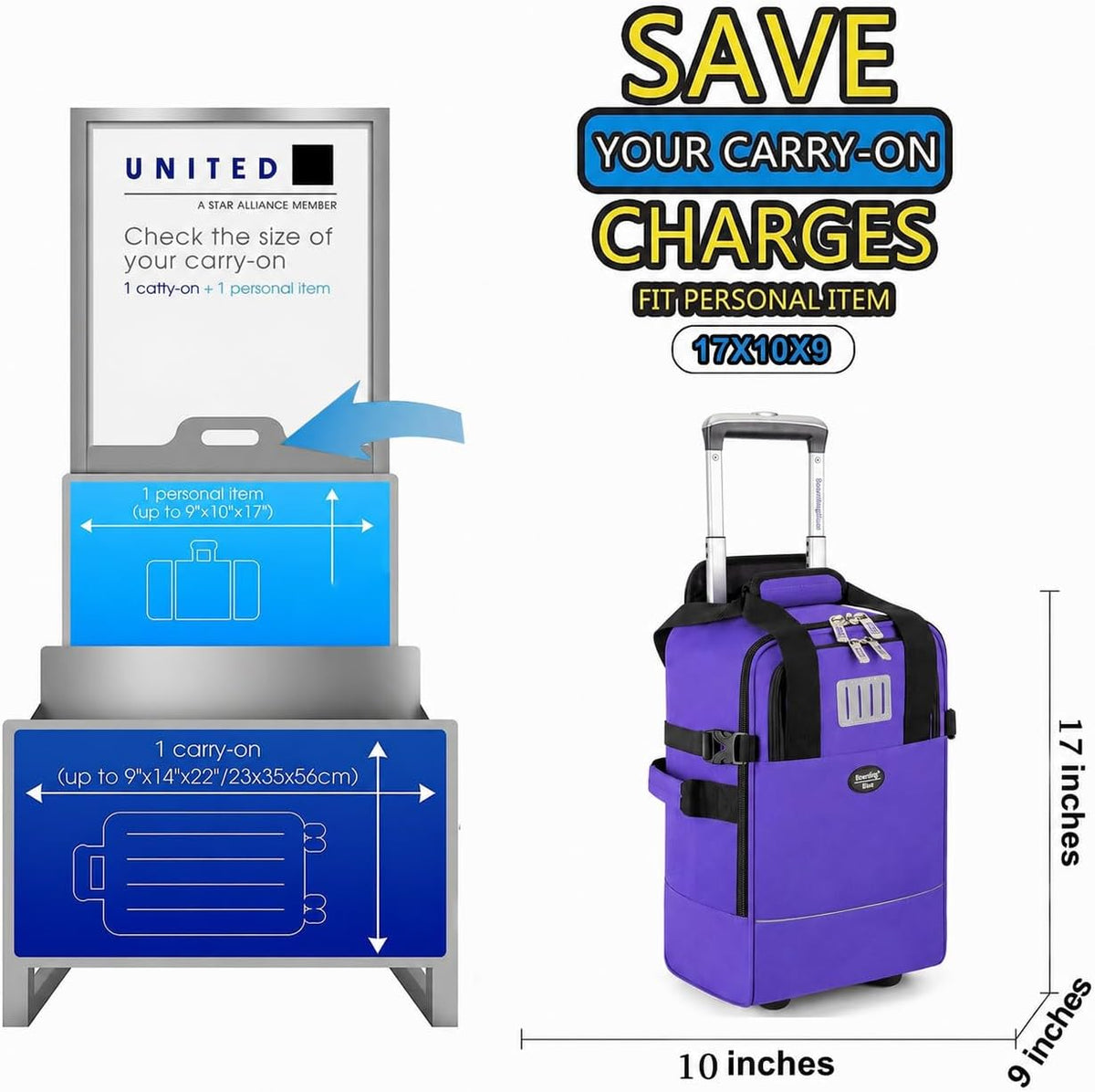 17x10x9 Inches United Airlines Rolling Personal Item Under Seat Travel Bag Suitable For Major Airlines, Not Suitcase, Rolling Travel Bag Design (Navy, 17x10x9 Inches)