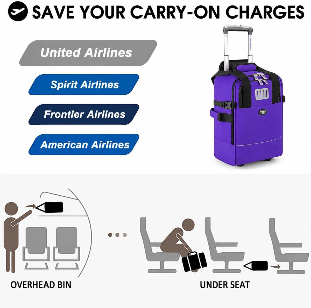 17x10x9 Inches United Airlines Rolling Personal Item Under Seat Travel Bag Suitable For Major Airlines, Not Suitcase, Rolling Travel Bag Design (Navy, 17x10x9 Inches)